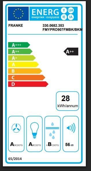 FRANKE FMY 907 FM BK/XS BLACK GLASS+BLACK MYTHOS PRO DUVAR TİPİ DAVLUMBAZ