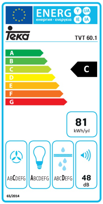 TEKA CHEF 7 ÜÇLÜ ANKASTRE SET