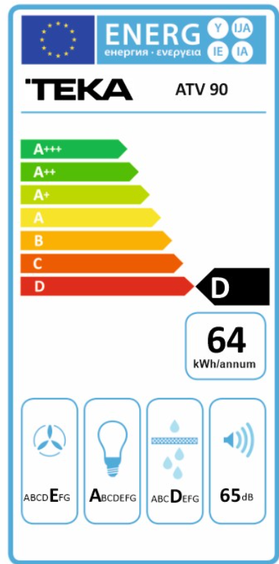 TEKA ATV 90 BEYAZ DAVLUMBAZ