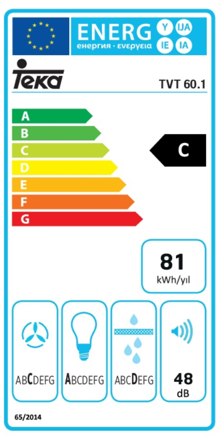 TEKA CHEF 8 ÜÇLÜ ANKASTRE SET