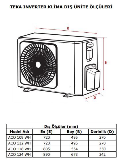 TEKA ACI 112 WH / ACO 112 WH KLİMA