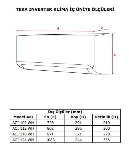 TEKA ACI 124 WH / ACO 124 WH KLİMA