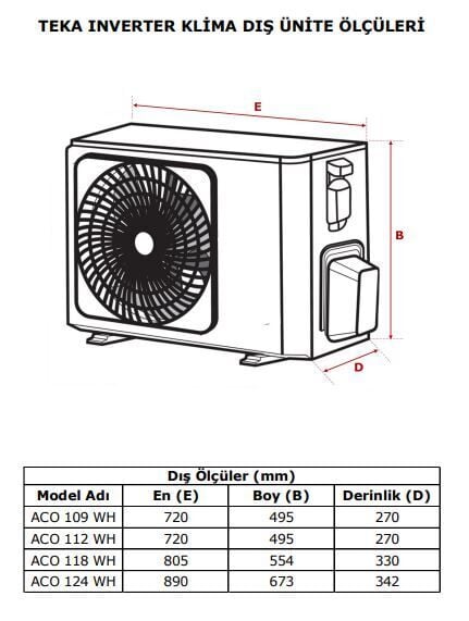 TEKA ACI 124 WH / ACO 124 WH KLİMA