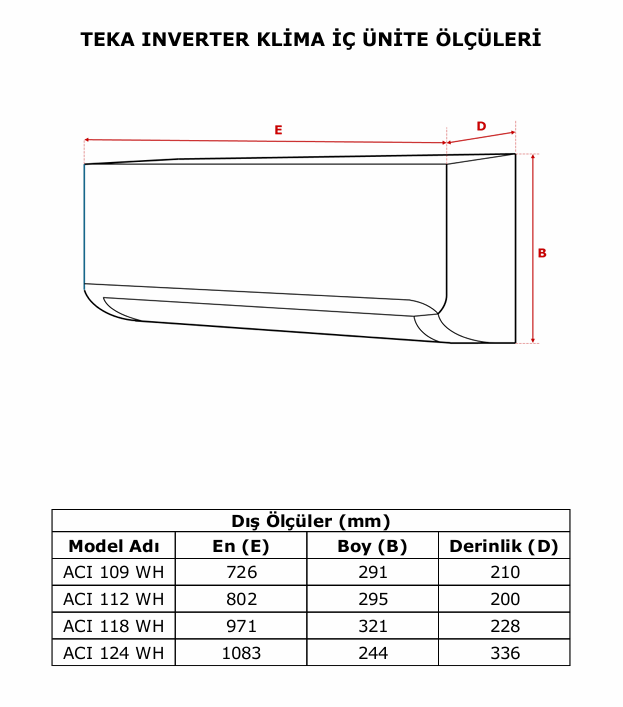 TEKA KLİMA  ACI 112 WH / ACO 112 WH