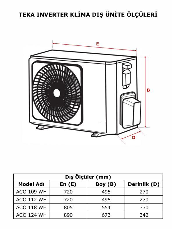 TEKA KLİMA  ACI 112 WH / ACO 112 WH