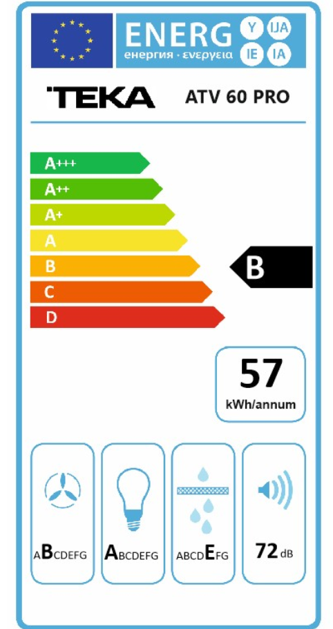 TEKA CHEF 4 ANKASTRE SET