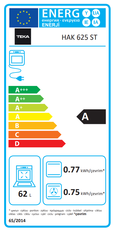 TEKA CHEF 4 ANKASTRE SET
