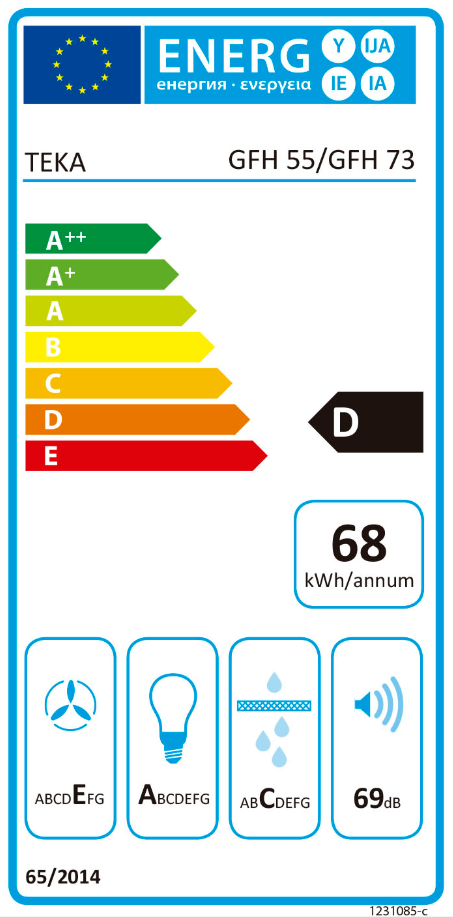 TEKA GFH 55 CANOPY ASPİRATÖR GFH 55