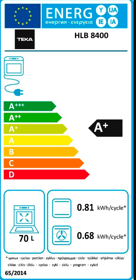TEKA HLB 8400 WH URBAN COLORS EDİTİON HORNO MULTİFUNCİÓN SURROUNDTEMP A+