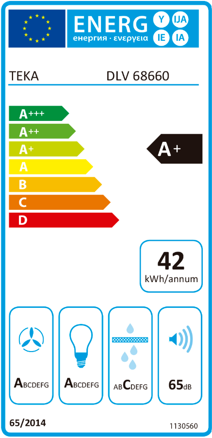 TEKA DLV 68660 BK TOS DAVLUMBAZ GZC 64320 XBC BK OCAK HLB 8600 BK FIRIN ANKASTRE SİYAH SET