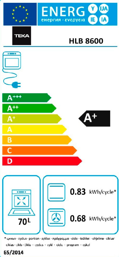 TEKA DLV 68660 BK TOS DAVLUMBAZ GZC 64320 XBC BK OCAK HLB 8600 BK FIRIN ANKASTRE SİYAH SET